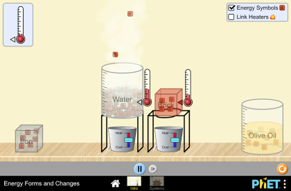 Bentuk dan Perubahan Energi
